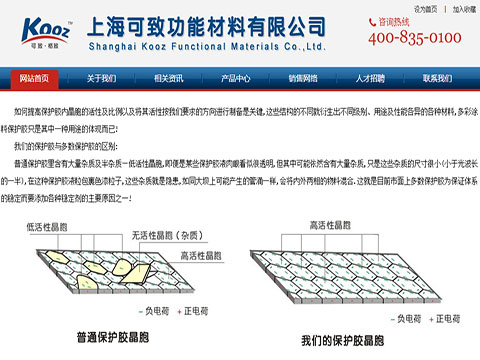 上?？芍拢ɑ窗哺裰拢┕δ懿牧嫌邢薰?>
                            <div   id=
